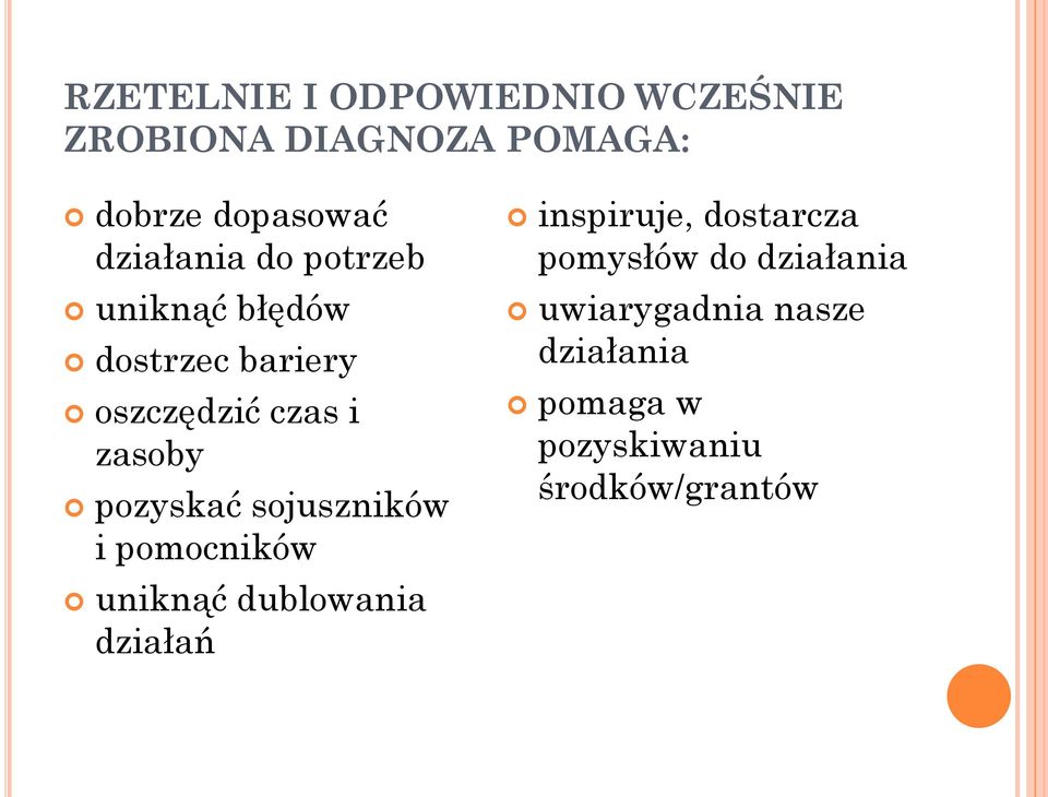 pozyskać sojuszników i pomocników uniknąć dublowania działań inspiruje,