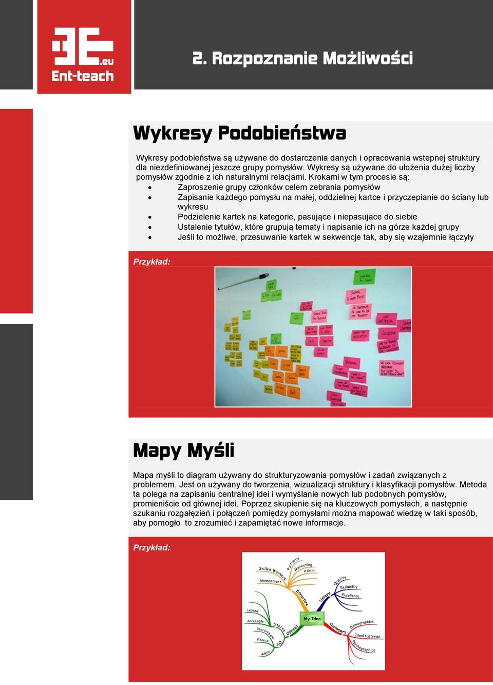 Krokami w tym procesie są: Zaproszenie grupy członków celem zebrania pomysłów Zapisanie każdego pomysłu na małej, oddzielnej kartce i przyczepianie do ściany lub wykresu Podzielenie kartek na