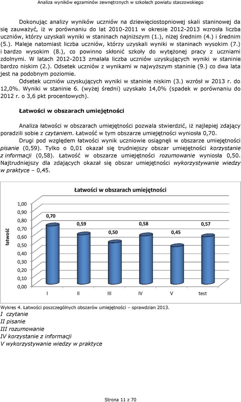 ) i bardzo wysokim (8.), co powinno skłonić szkoły do wytężonej pracy z uczniami zdolnymi. W latach 2012-2013 zmalała liczba uczniów uzyskujących wyniki w staninie bardzo niskim (2.). Odsetek uczniów z wynikami w najwyższym staninie (9.
