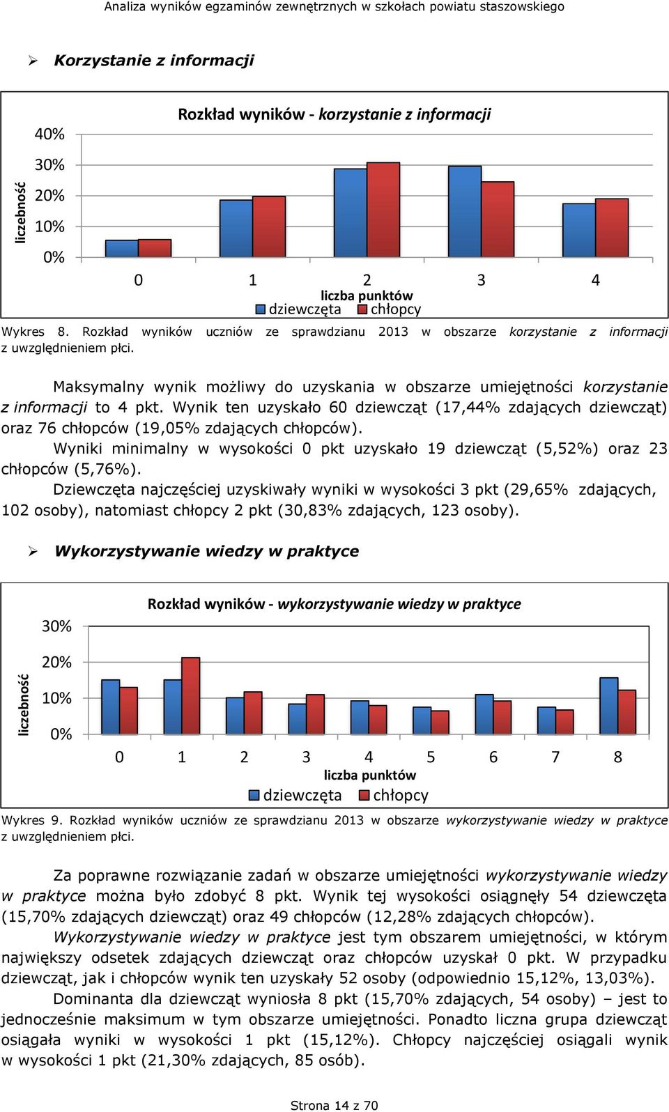Maksymalny wynik możliwy do uzyskania w obszarze umiejętności korzystanie z informacji to 4 pkt.