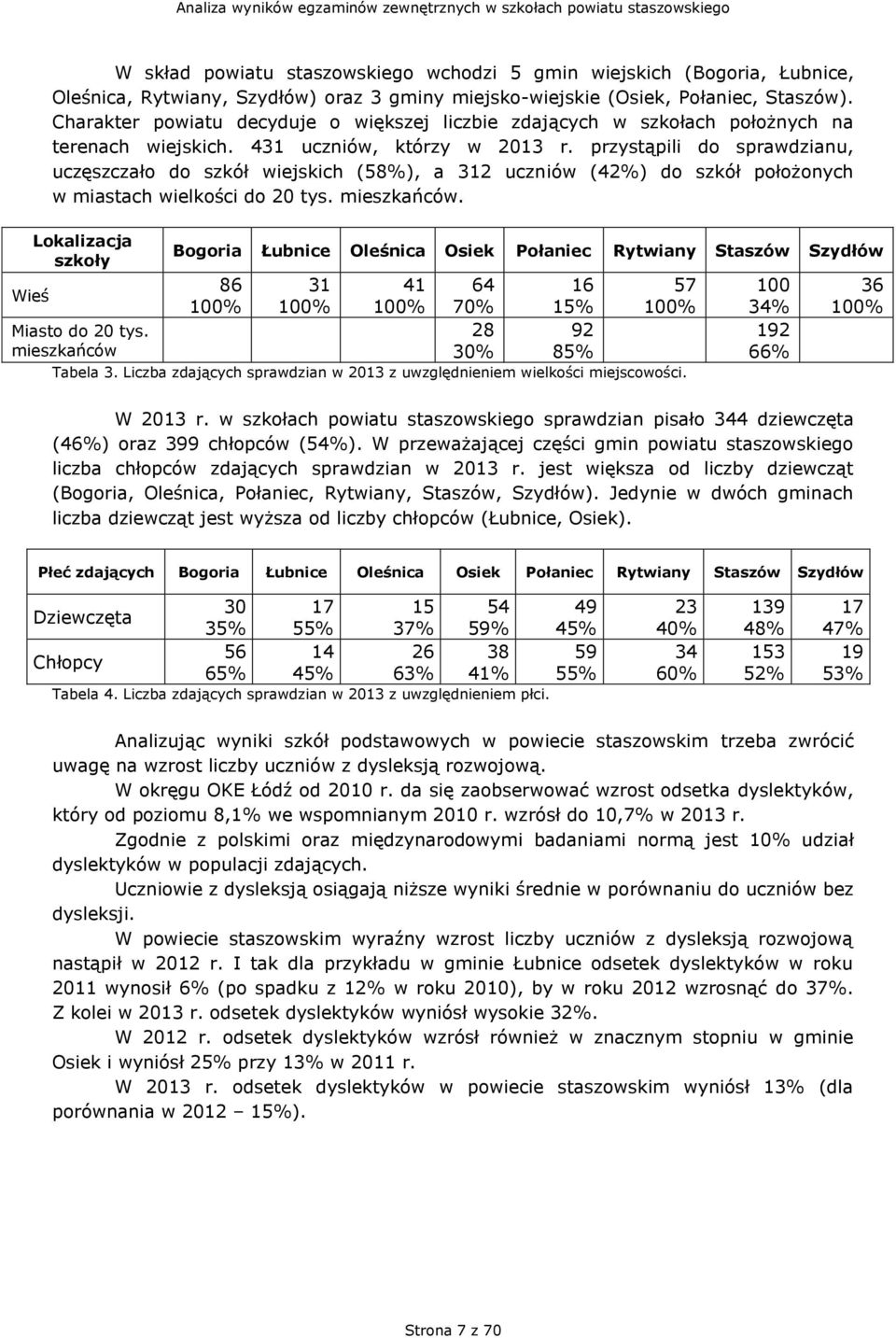 przystąpili do sprawdzianu, uczęszczało do szkół wiejskich (58%), a 312 uczniów (42%) do szkół położonych w miastach wielkości do 20 tys. mieszkańców.