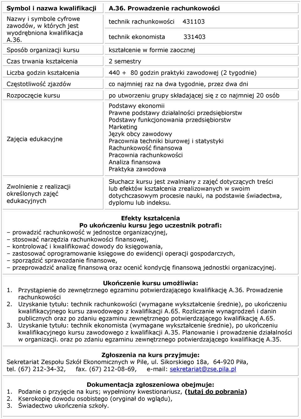 Podstawy funkcjonowania przedsiębiorstw Marketing Język obcy zawodowy Pracownia techniki biurowej i statystyki Rachunkowość finansowa Pracownia rachunkowości Analiza finansowa Praktyka zawodowa