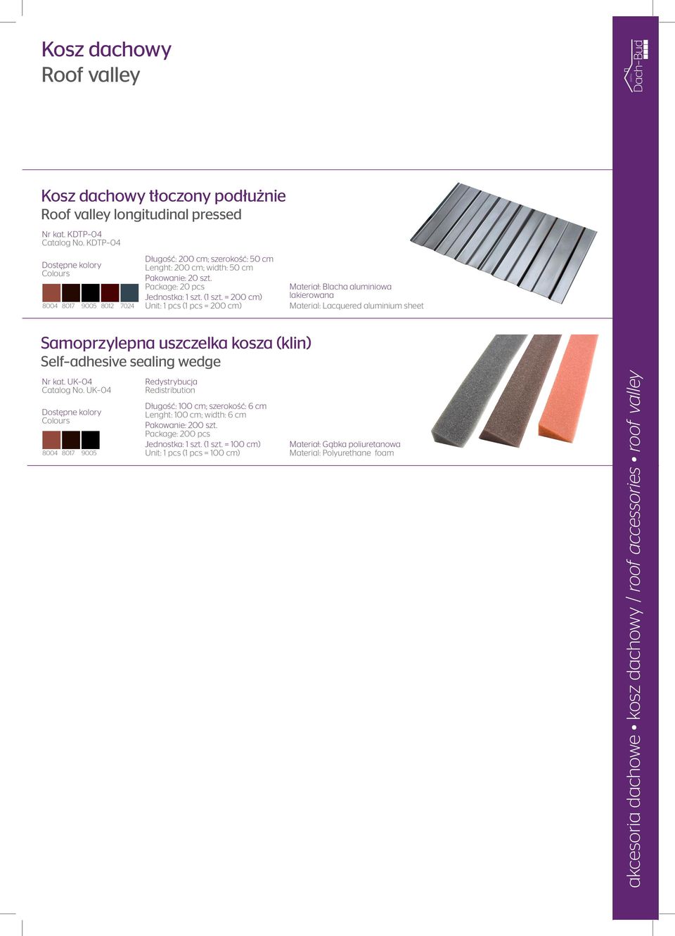 = 200 cm) (1 pcs = 200 cm) Materiał: Blacha aluminiowa lakierowana Material: Lacquered aluminium sheet Samoprzylepna uszczelka kosza (klin) Self adhesive sealing wedge Nr kat.
