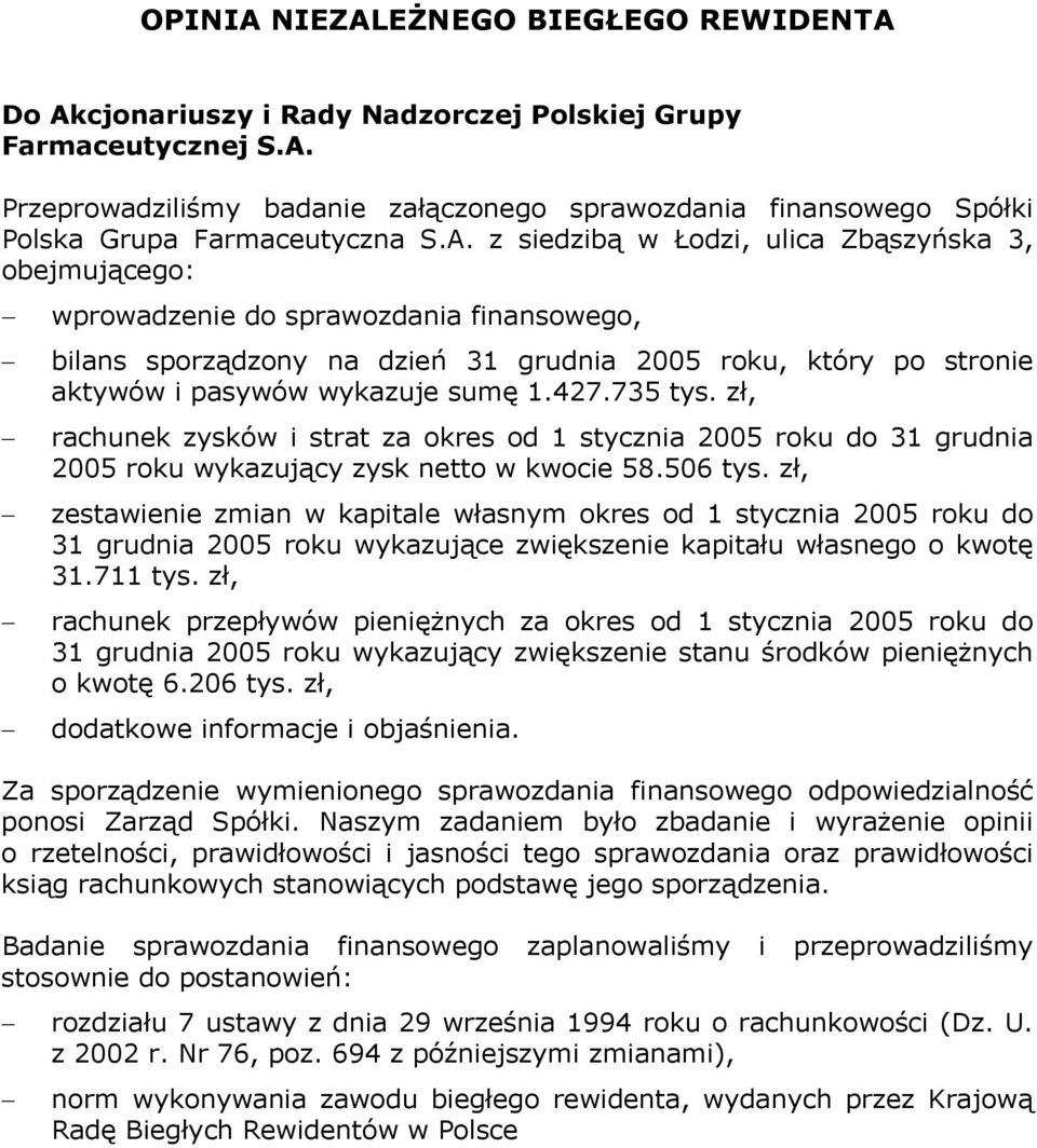 427.735 tys. zł, rachunek zysków i strat za okres od 1 stycznia 2005 roku do 31 grudnia 2005 roku wykazujący zysk netto w kwocie 58.506 tys.