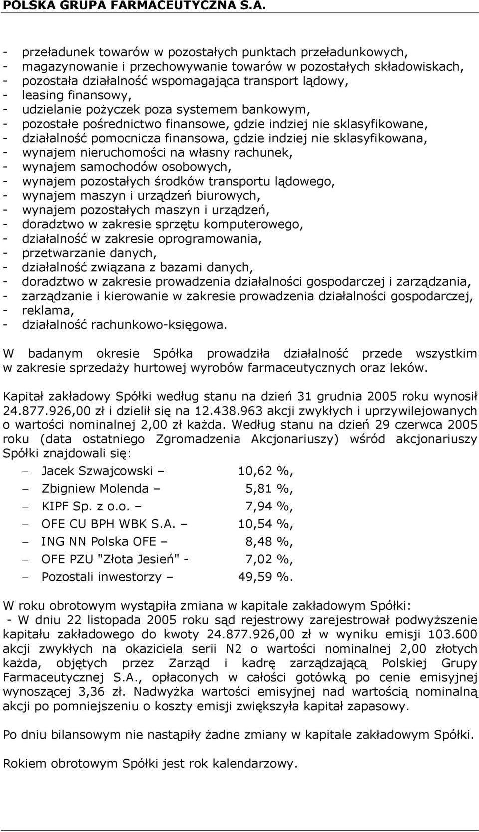 wynajem nieruchomości na własny rachunek, - wynajem samochodów osobowych, - wynajem pozostałych środków transportu lądowego, - wynajem maszyn i urządzeń biurowych, - wynajem pozostałych maszyn i