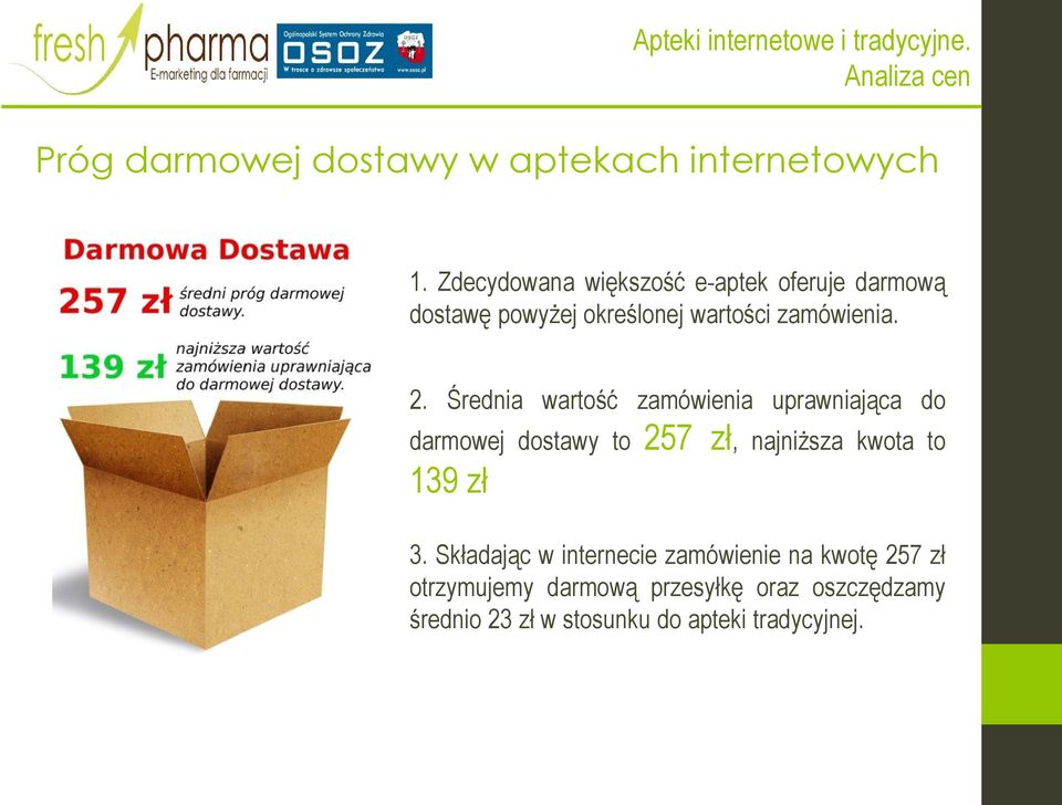 Średnia wartość zamówienia uprawniająca do darmowej dostawy to 257 zł, najniższa kwota to 139 zł