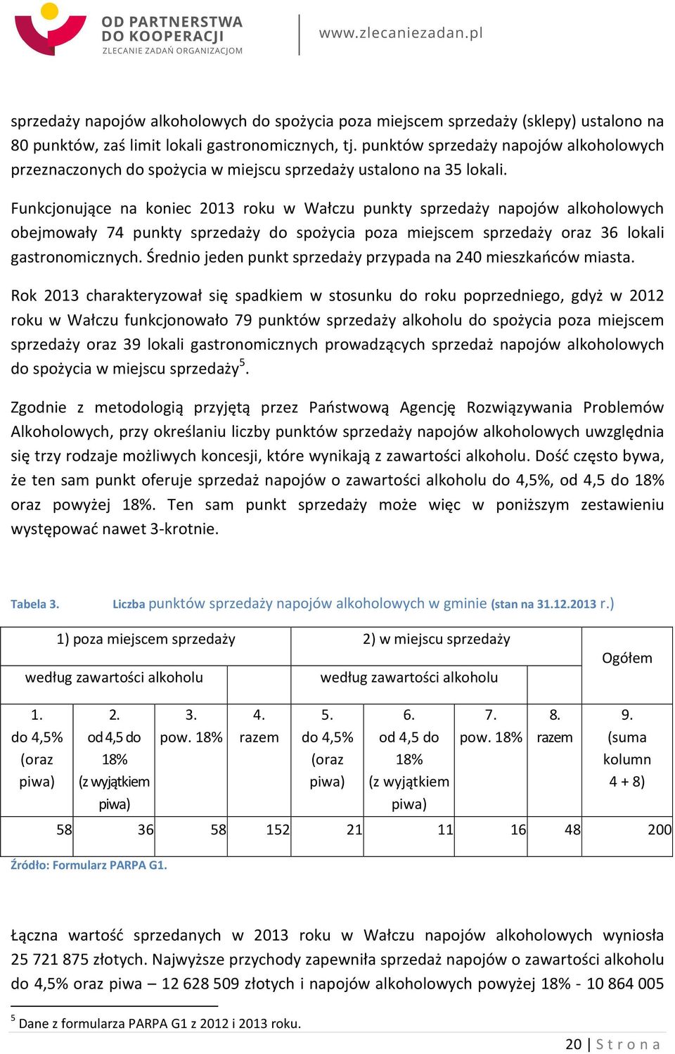 Funkcjonujące na koniec 2013 roku w Wałczu punkty sprzedaży napojów alkoholowych obejmowały 74 punkty sprzedaży do spożycia poza miejscem sprzedaży oraz 36 lokali gastronomicznych.