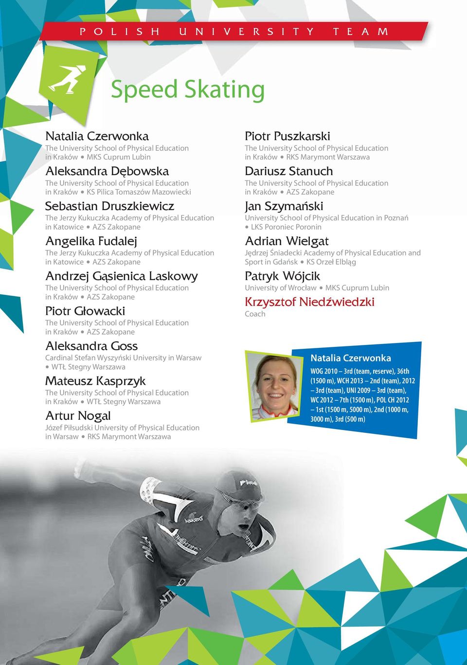 Kraków WTŁ Stegny Warszawa Artur Nogal Józef Piłsudski University of Physical Education in Warsaw RKS Marymont Warszawa Piotr Puszkarski in Kraków RKS Marymont Warszawa Dariusz Stanuch in Kraków AZS