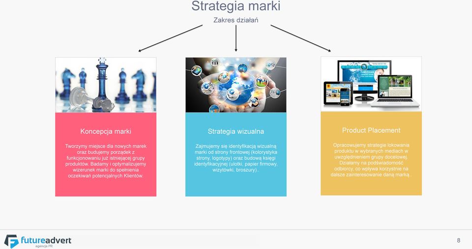 Strategia wizualna Zajmujemy się identyfikacją wizualną marki od strony frontowej (kolorystyka strony, logotypy) oraz budową księgi identyfikacyjnej (ulotki, papier