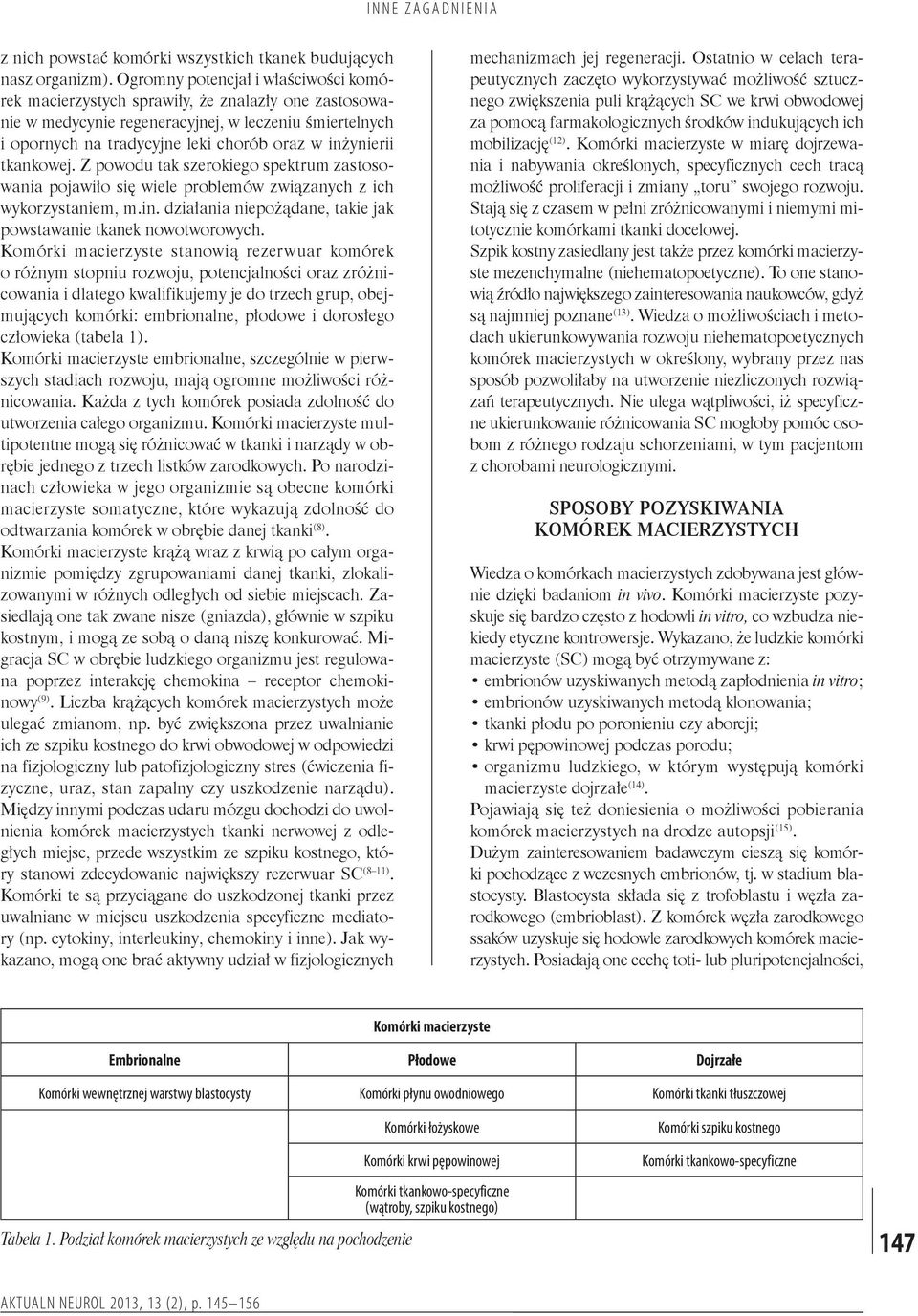 tkankowej. Z powodu tak szerokiego spektrum zastosowania pojawiło się wiele problemów związanych z ich wykorzystaniem, m.in. działania niepożądane, takie jak powstawanie tkanek nowotworowych.
