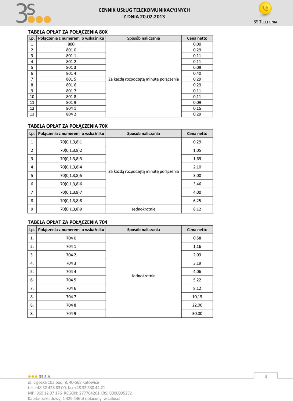0,29 9 801 7 0,11 10 801 8 0,11 11 801 9 0,09 12 804 1 0,15 13 804 2 0,29 TABELA OPŁAT ZA POŁĄCZENIA 70X Lp.
