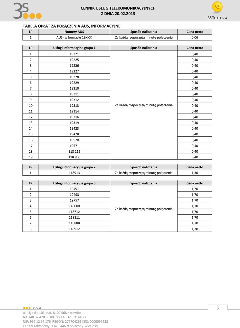 12 19316 0,40 13 19319 0,40 14 19423 0,40 15 19428 0,40 16 19570 0,40 17 19571 0,40 18 118 112 0,40 19 118 800 0,40 LP Usługi informacyjne grupa 2 Sposób naliczania Cena netto 1 118913 Za każdą