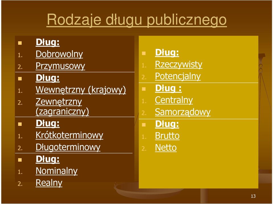Krótkoterminowy 2. Długoterminowy Dług: 1. Nominalny 2. Realny Dług: 1.