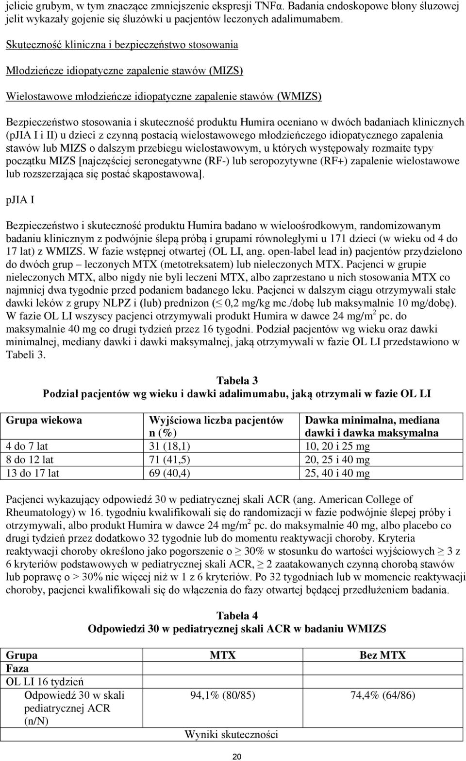 skuteczność produktu Humira oceniano w dwóch badaniach klinicznych (pjia I i II) u dzieci z czynną postacią wielostawowego młodzieńczego idiopatycznego zapalenia stawów lub MIZS o dalszym przebiegu