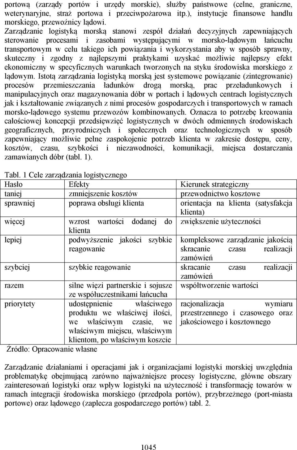 wykorzystania aby w sposób sprawny, skuteczny i zgodny z najlepszymi praktykami uzyskać możliwie najlepszy efekt ekonomiczny w specyficznych warunkach tworzonych na styku środowiska morskiego z