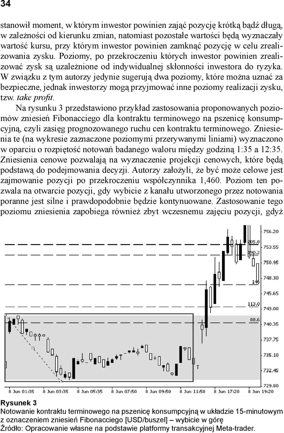 W związku z tym autorzy jedynie sugerują dwa poziomy, które można uznać za bezpieczne, jednak inwestorzy mogą przyjmować inne poziomy realizacji zysku, tzw. take profi t.