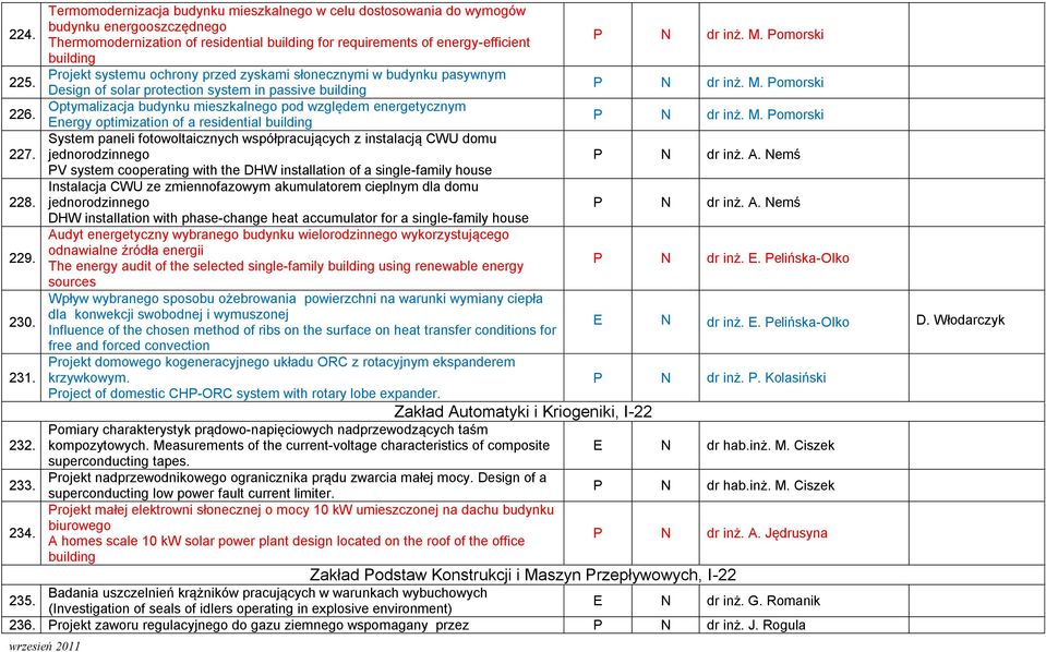 systemu ochrony przed zyskami słonecznymi w budynku pasywnym Design of solar protection system in passive building Optymalizacja budynku mieszkalnego pod względem energetycznym Energy optimization of