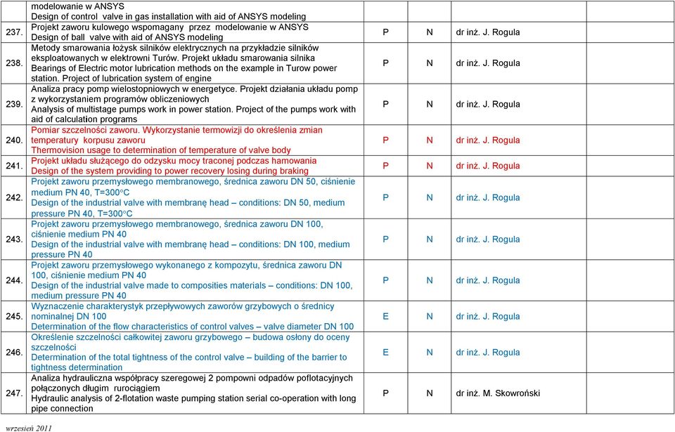 Metody smarowania łożysk silników elektrycznych na przykładzie silników eksploatowanych w elektrowni Turów.