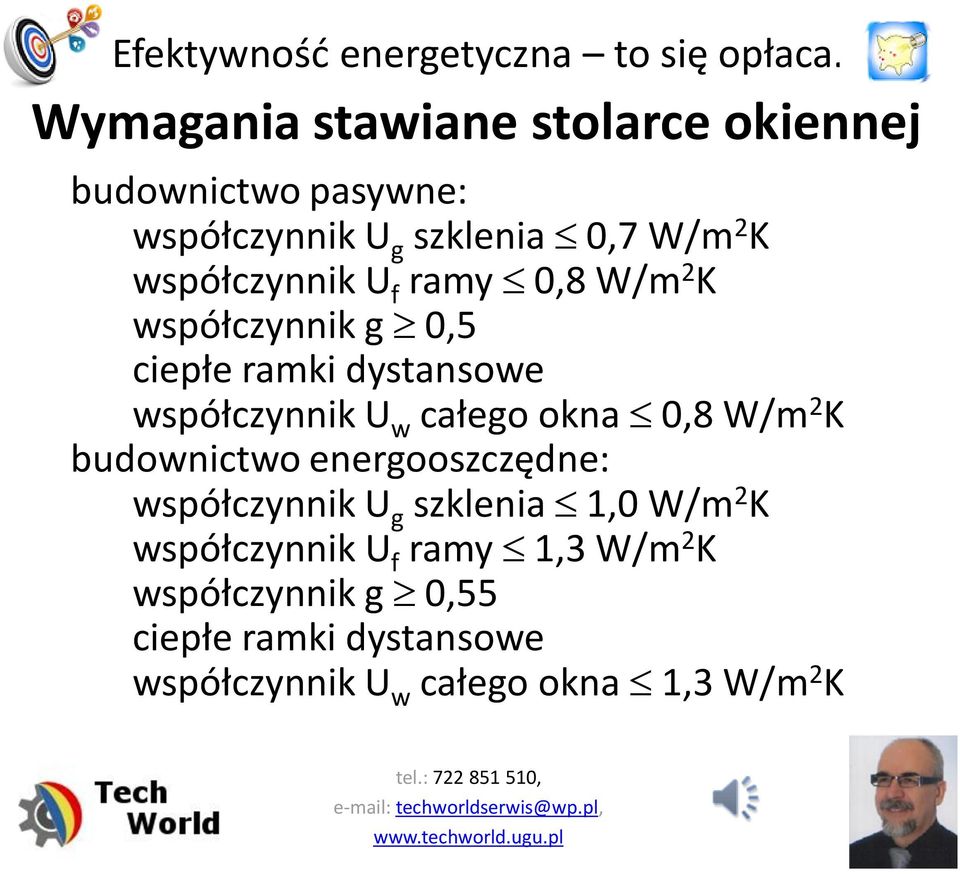 całego okna 0,8 W/m 2 K budownictwo energooszczędne: współczynnik U g szklenia 1,0 W/m 2 K