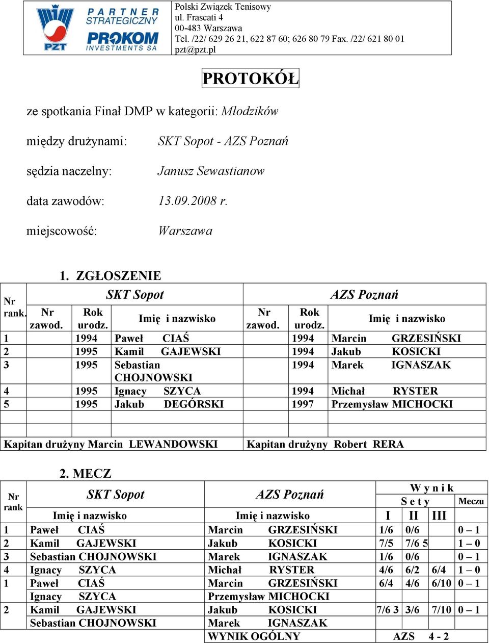 DEGÓRSKI 997 Przemysław MICHOCKI Kapitan drużyny Marcin LEWANDOWSKI Kapitan drużyny Robert RERA rank I II III Paweł CIAŚ Marcin GRZESIŃSKI /6 0/6 0 Kamil GAJEWSKI Jakub