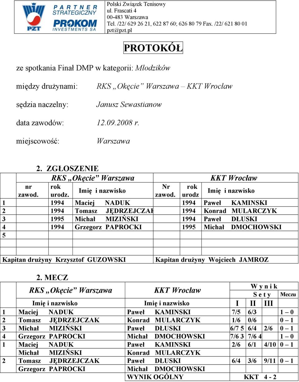 Kapitan drużyny Krzysztof GUZOWSKI Kapitan drużyny Wojciech JAMROZ RKS Okęcie I II III Maciej NADUK Paweł KAMINSKI 7/5 6/3 0 Tomasz JĘDRZEJCZAK Konrad MULARCZYK /6 0/6 0 3