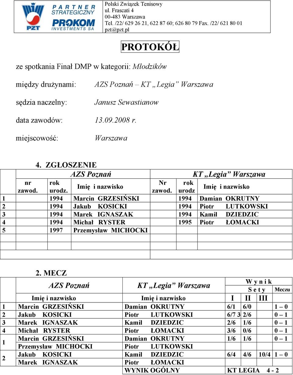 ŁOMACKI 5 997 Przemysław MICHOCKI KT Legia I II III Marcin GRZESIŃSKI Damian OKRUTNY 6/ 6/0 0 Jakub KOSICKI Piotr LUTKOWSKI 6/7 3 /6 0 3 Marek IGNASZAK