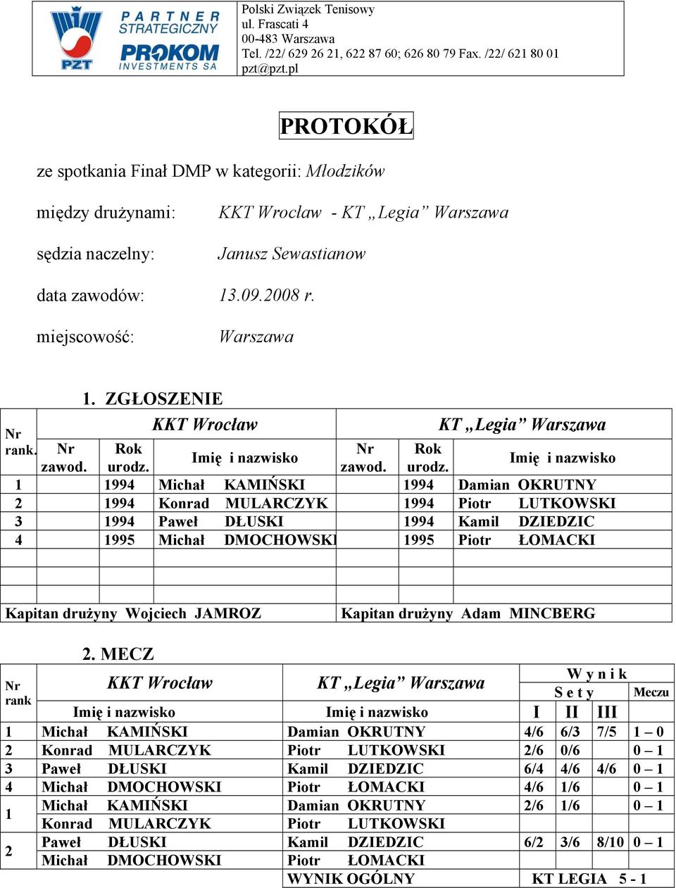 drużyny Wojciech JAMROZ Kapitan drużyny Adam MINCBERG rank KT Legia I II III Michał KAMIŃSKI Damian OKRUTNY 4/6 6/3 7/5 0 Konrad MULARCZYK Piotr LUTKOWSKI /6 0/6 0 3