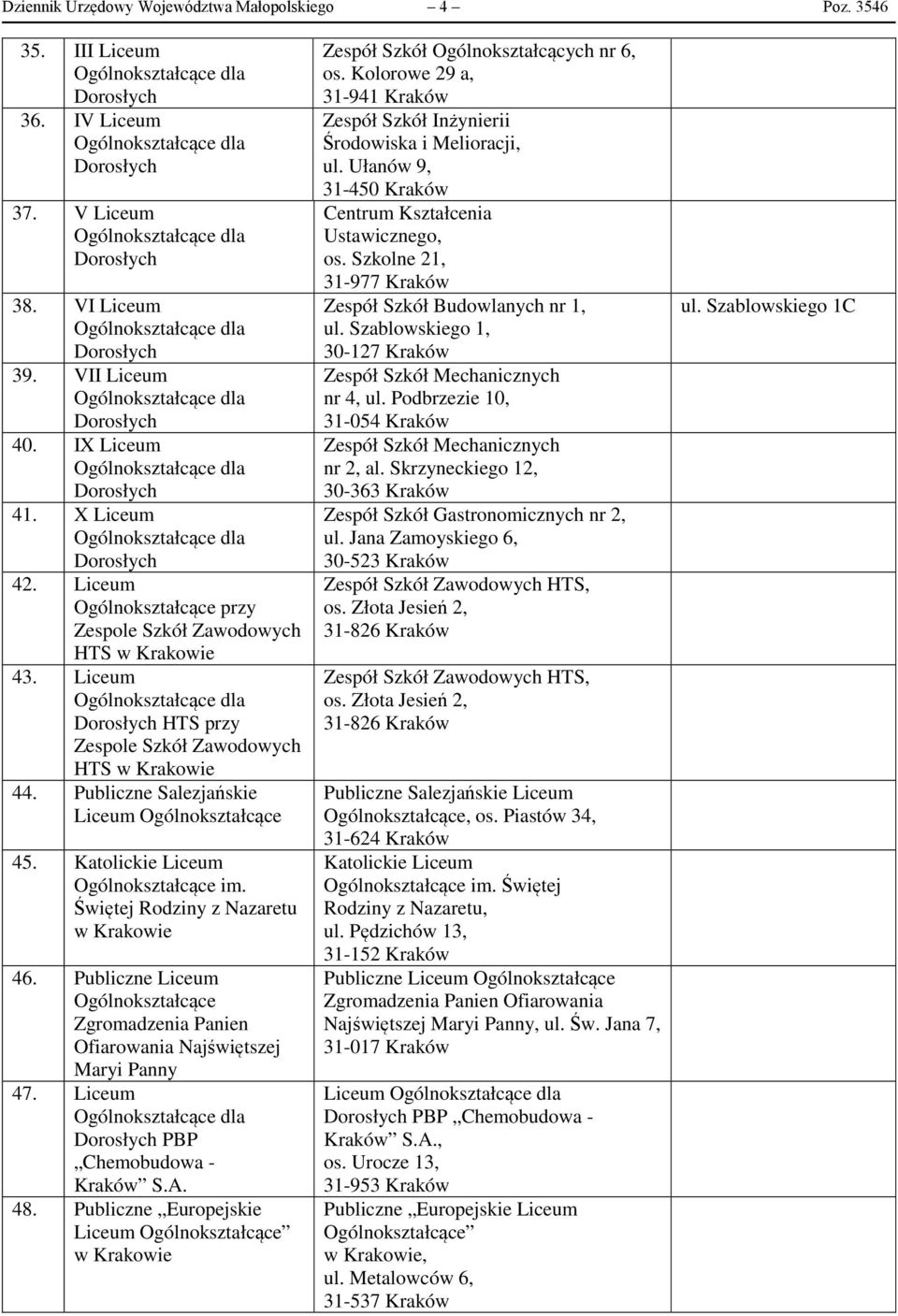 Świętej Rodziny z Nazaretu w Krakowie 46. Publiczne Liceum Zgromadzenia Panien Ofiarowania Najświętszej Maryi Panny 47. Liceum dla PBP Chemobudowa - Kraków S.A. 48.