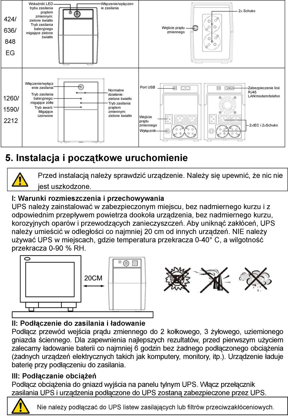 Wyłącznik Zabezpieczenie linii RJ45 LAN/modem/telefon 2 IEC i 2 Schuko 5. Instalacja i początkowe uruchomienie Przed instalacją należy sprawdzić urządzenie.