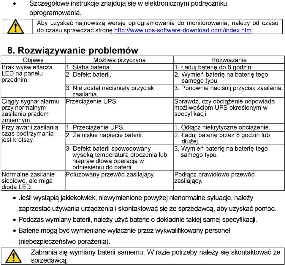 2. Wymień baterię na baterię tego przednim. samego typu. 3. Nie został naciśnięty przycisk 3. Ponownie naciśnij przycisk zasilania. Ciągły sygnał alarmu przy normalnym zasilaniu prądem zmiennym.