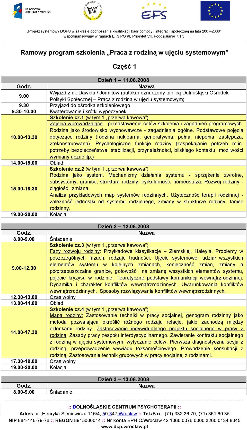 1 (w tym 1 przerwa kawowa ) Zajęcia wprowadzające - przedstawienie celów szkolenia i zagadnień programowych. Rodzina jako środowisko wychowawcze - zagadnienia ogólne. Podstawowe pojęcia 10.00-13.