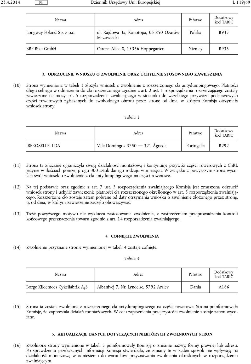 Płatności długu celnego w odniesieniu do cła rozszerzonego zgodnie z art. 2 ust. 1 rozporządzenia rozszerzającego zostały zawieszone na mocy art.