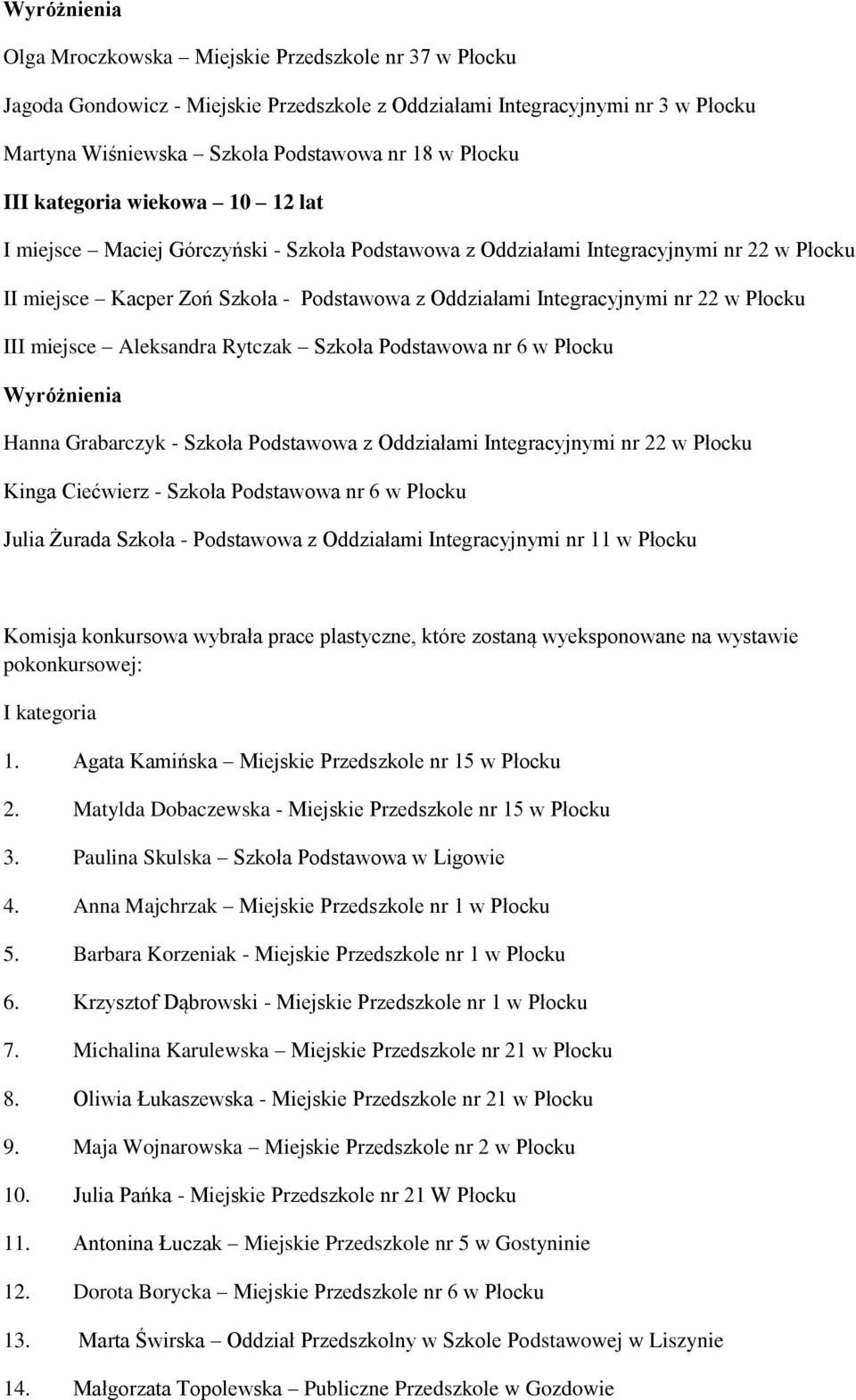 w Płocku III miejsce Aleksandra Rytczak Szkoła Podstawowa nr 6 w Płocku Wyróżnienia Hanna Grabarczyk - Szkoła Podstawowa z Oddziałami Integracyjnymi nr 22 w Płocku Kinga Ciećwierz - Szkoła Podstawowa