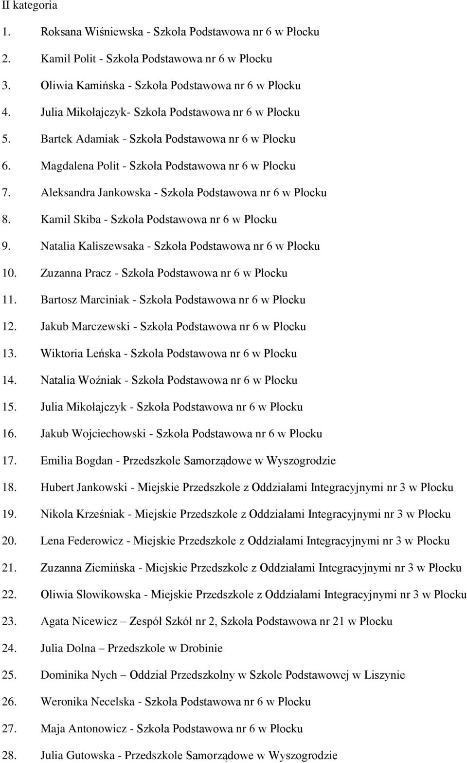 Aleksandra Jankowska - Szkoła Podstawowa nr 6 w Płocku 8. Kamil Skiba - Szkoła Podstawowa nr 6 w Płocku 9. Natalia Kaliszewsaka - Szkoła Podstawowa nr 6 w Płocku 10.