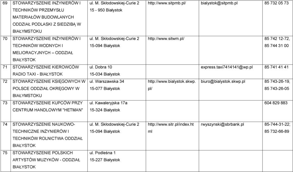 Dobra 10 15-034 Białystok ul. Warszawska 34 15-077 Białystok ul. Kawaleryjska 17a 15-324 Białystok http://www.sitpmb.pl/ bialystok@sitpmb.pl 85 732 05 73 http://www.sitwm.