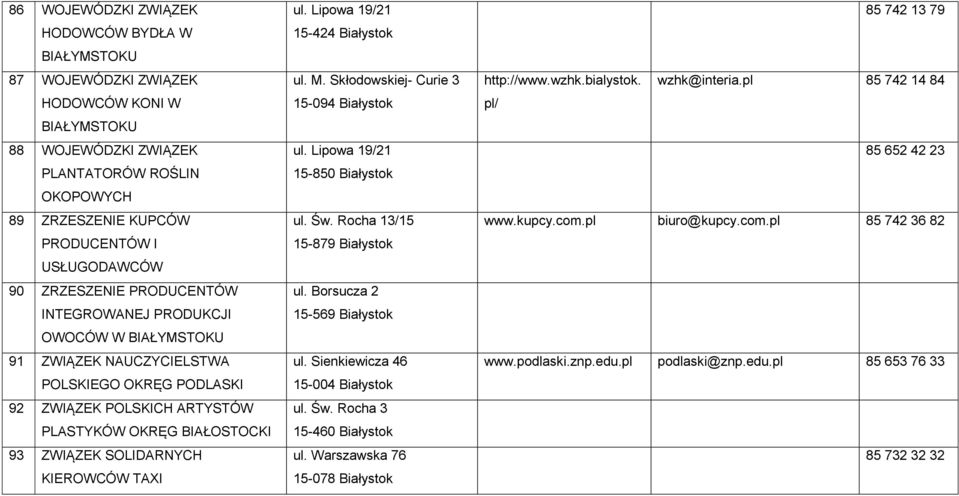 Lipowa 19/21 15-424 Białystok ul. M. Skłodowskiej- Curie 3 15-094 Białystok ul. Lipowa 19/21 15-850 Białystok ul. Św. Rocha 13/15 15-879 Białystok ul. Borsucza 2 15-569 Białystok ul.