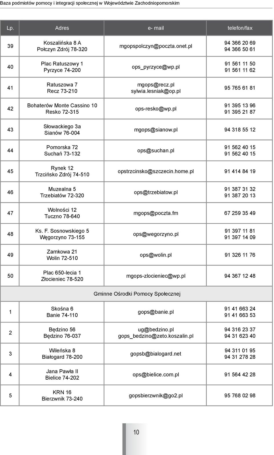 pl 95 765 61 81 42 Bohaterów Monte Cassino 10 Resko 72-315 ops resko@wp.pl 91 395 13 96 91 395 21 87 43 Słowackiego 3a Sianów 76-004 mgops@sianow.