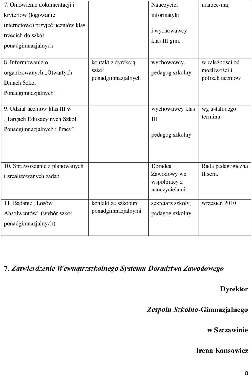 Udział uczniów klas III w Targach Edukacyjnych Szkół wychowawcy klas III wg ustalonego terminu Ponadgimnazjalnych i Pracy 10.