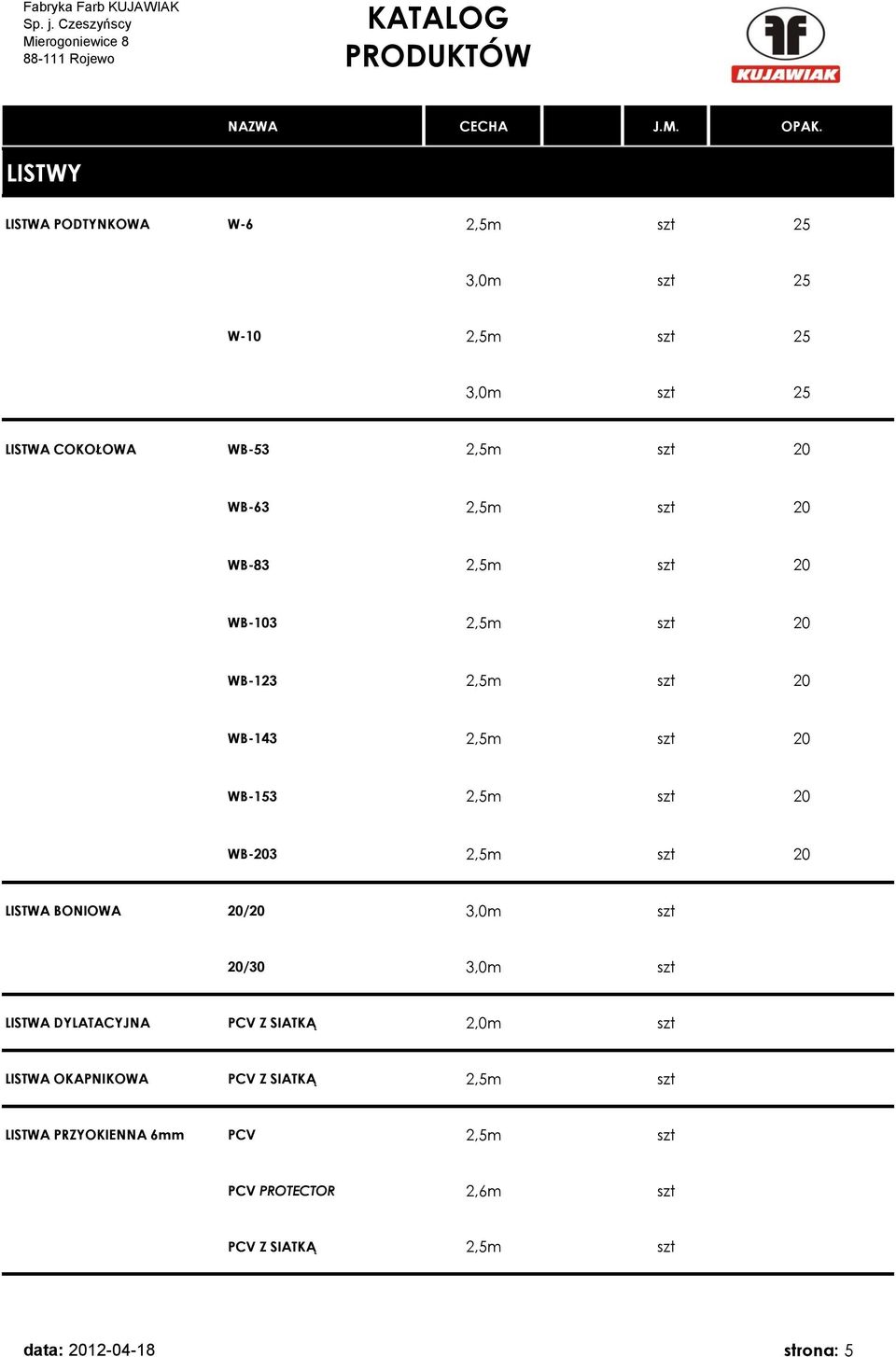 LISTWA BONIOWA 20/20 3,0m szt 20/30 3,0m szt LISTWA DYLATACYJNA PCV Z SIATKĄ 2,0m szt LISTWA OKAPNIKOWA PCV Z