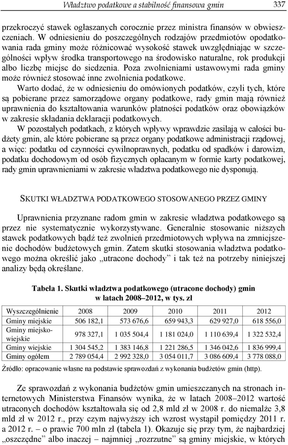 produkcji albo liczbę miejsc do siedzenia. Poza zwolnieniami ustawowymi rada gminy może również stosować inne zwolnienia podatkowe.