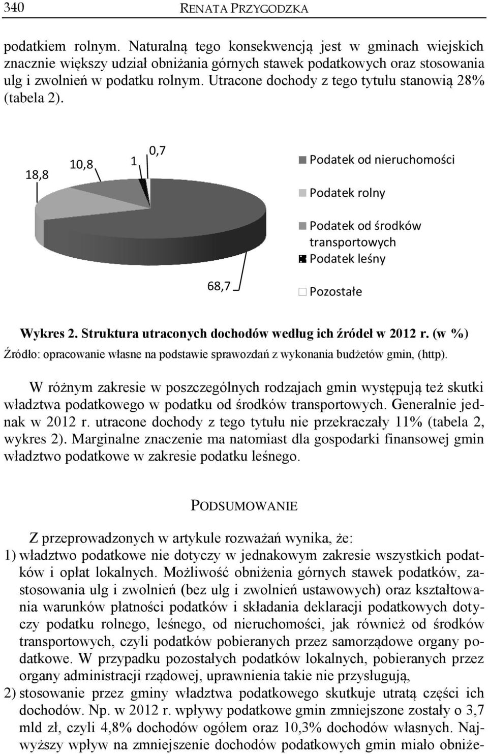 Utracone dochody z tego tytułu stanowią 28% (tabela 2). 18,8 10,8 1 0,7 Podatek od nieruchomości Podatek rolny Podatek od środków transportowych Podatek leśny 68,7 Pozostałe Wykres 2.