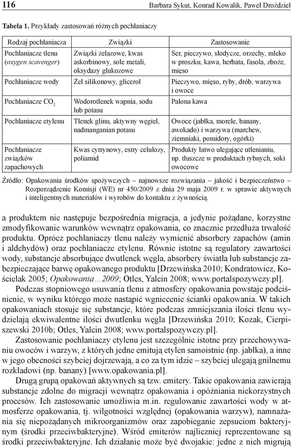 pieczywo, słodycze, orzechy, mleko w proszku, kawa, herbata, fasola, zboże, mięso Pochłaniacze wody Żel silikonowy, glicerol Pieczywo, mięso, ryby, drób, warzywa i owoce Pochłaniacze CO 2