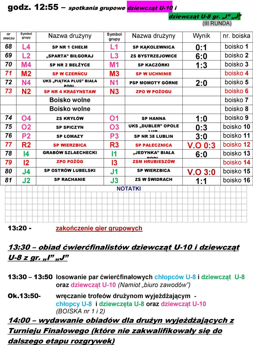 boisko 4 UKS PIĄTKA PLUS BIAŁA 72 N4 N1 PSP MOMOTY GÓRNE PODL.