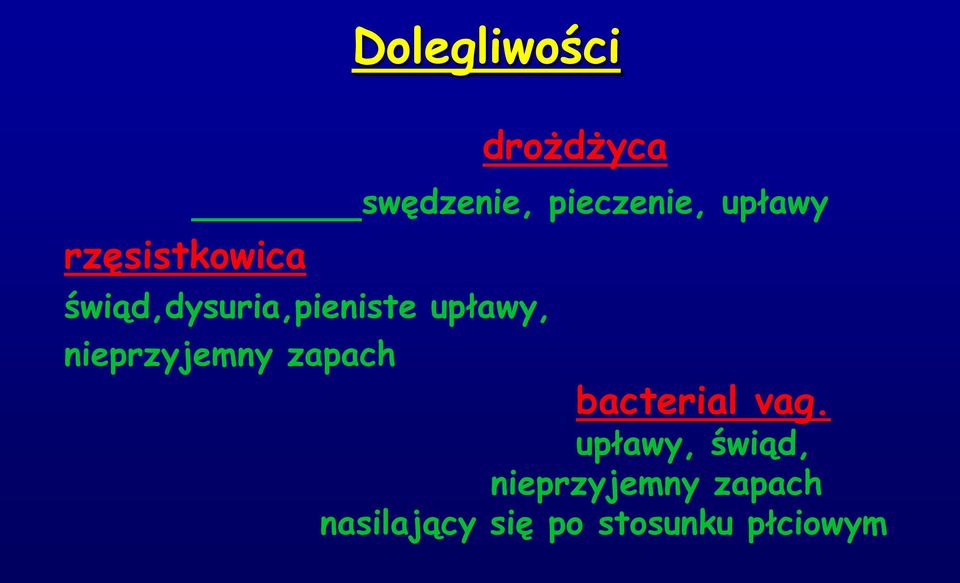 pieczenie, upławy bacterial vag.