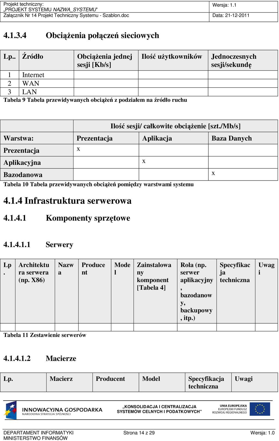 całkowite obciążenie [szt./mb/s] Warstwa: Prezentacja Aplikacja Baza Danych Prezentacja x Aplikacyjna x Bazodanowa x Tabela 10 Tabela przewidywanych obciążeń pomiędzy warstwami systemu 4.1.4 Infrastruktura serwerowa 4.