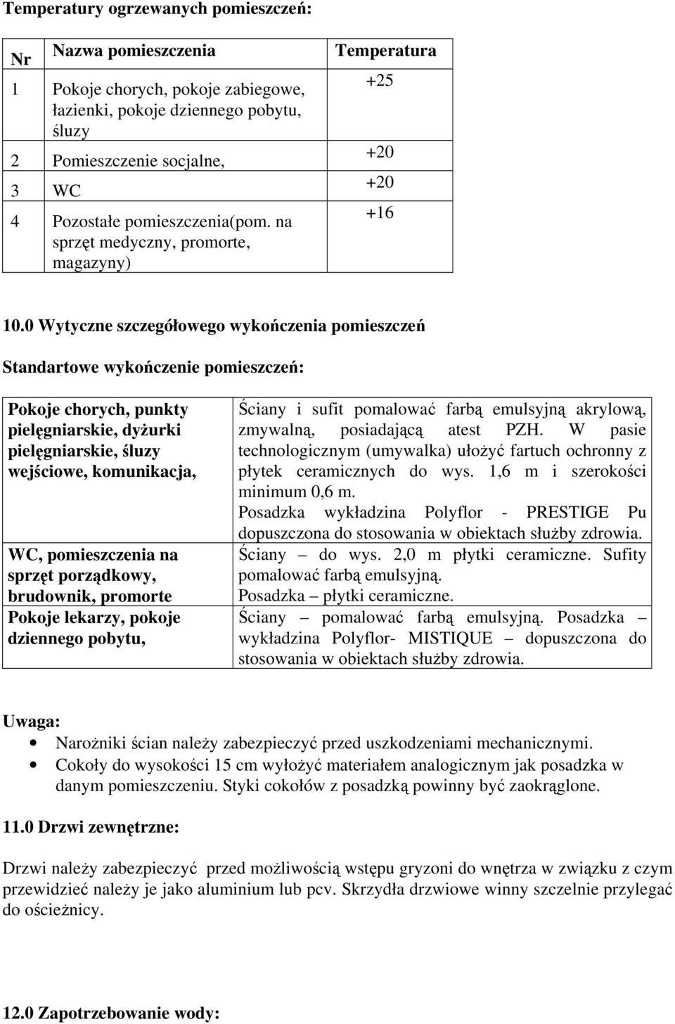 0 Wytyczne szczegółowego wykończenia pomieszczeń Standartowe wykończenie pomieszczeń: Pokoje chorych, punkty pielęgniarskie, dyżurki pielęgniarskie, śluzy wejściowe, komunikacja, WC, pomieszczenia na