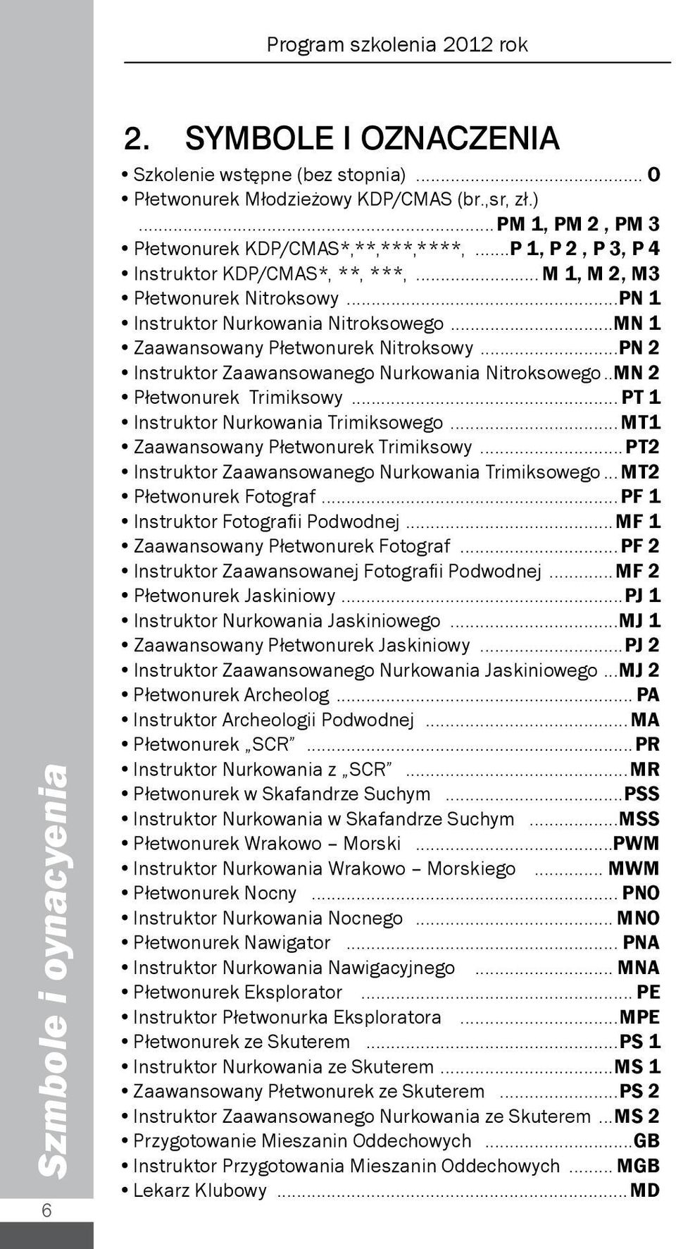 ..PN 2 Instruktor Zaawansowanego Nurkowania Nitroksowego..MN 2 Płetwonurek Trimiksowy... PT 1 Instruktor Nurkowania Trimiksowego... MT1 Zaawansowany Płetwonurek Trimiksowy.