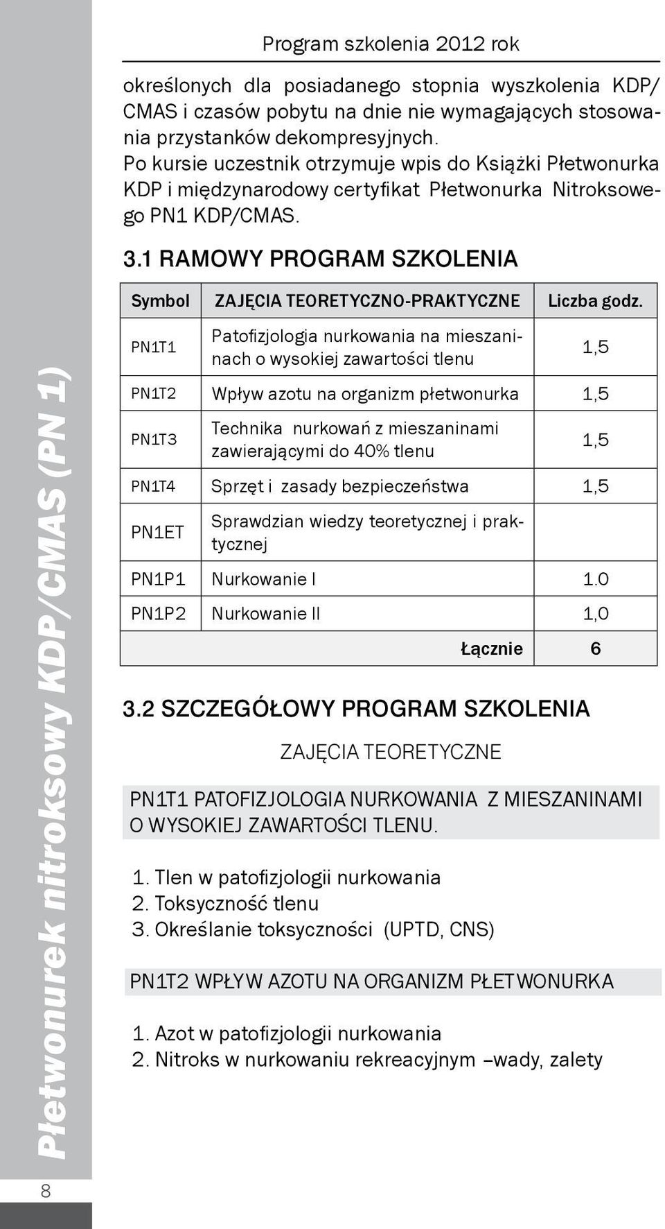 1 RAMOWY PROGRAM SZKOLENIA Płetwonurek nitroksowy KDP/CMAS (PN 1) Symbol ZAJĘCIA TEORETYCZNO-PRAKTYCZNE Liczba godz. PN1T1 Patofizjologia nurkowania na mieszaninach o wysokiej zawartości tlenu 3.