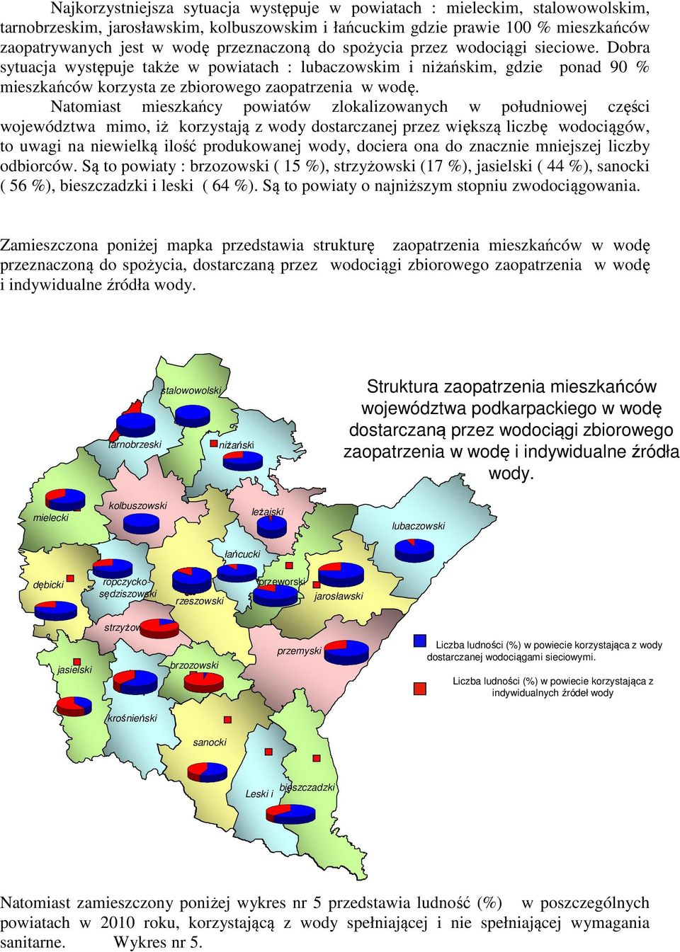 Natomiast mieszkańcy powiatów zlokalizowanych w południowej części województwa mimo, iż korzystają z wody dostarczanej przez większą liczbę wodociągów, to uwagi na niewielką ilość produkowanej wody,