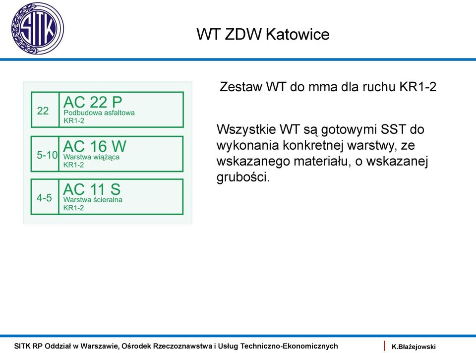 SST do wykonania konkretnej warstwy, ze